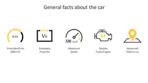 General Facts About The Car Template